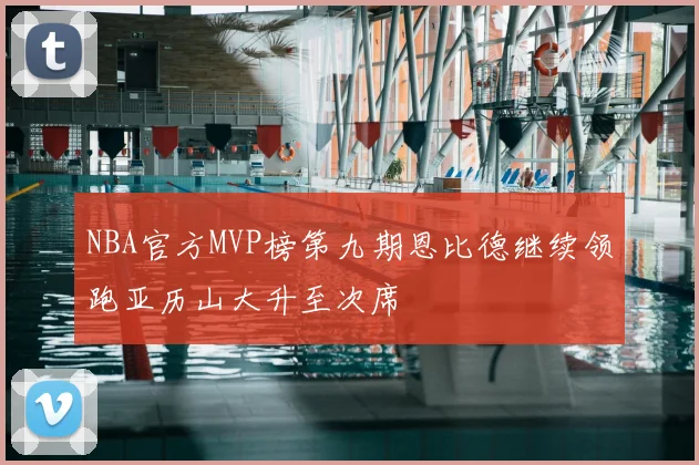 NBA官方MVP榜第九期恩比德继续领跑亚历山大升至次席